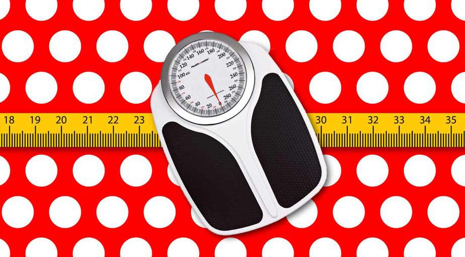 The 10 Best Bathroom Scales For 2020 Rave Reviews