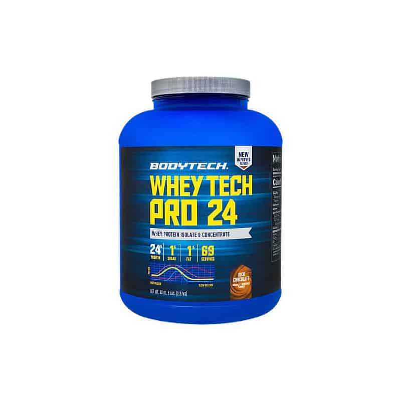 The Best Protein Powder Supplements 2020 RAVE Reviews