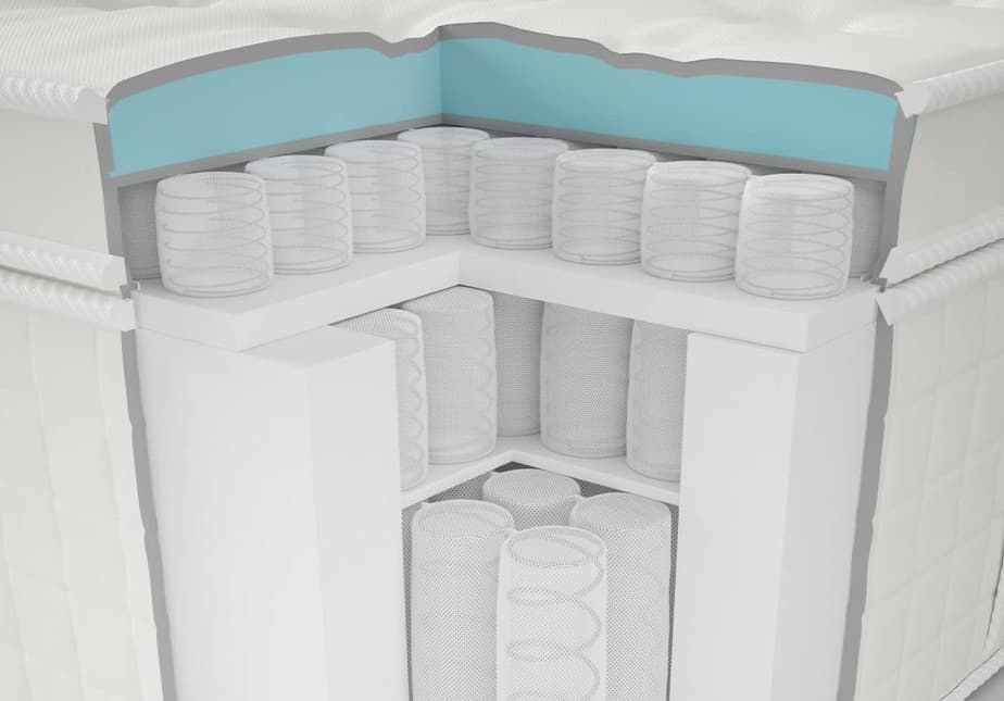 Ikea Memory Foam Mattress