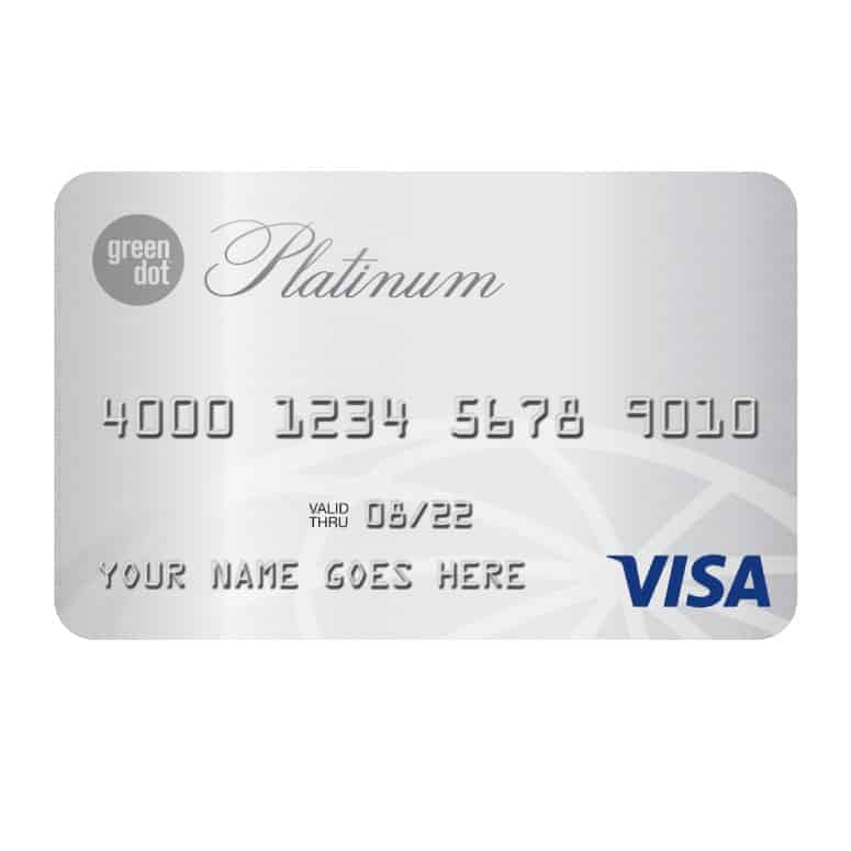Best Secured Credit Card - Rave Reviews