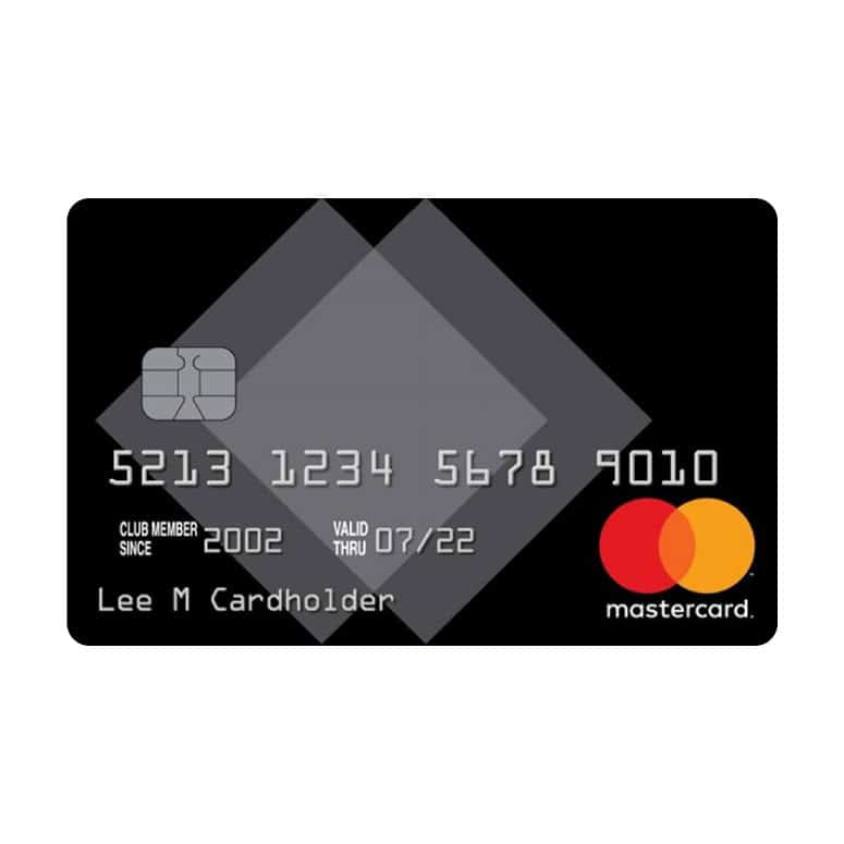 Best Store Credit Cards - Rave Reviews
