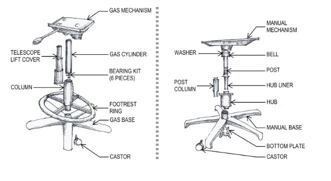 How To Fix An Office Chair That Won T Stay Up Rave Reviews