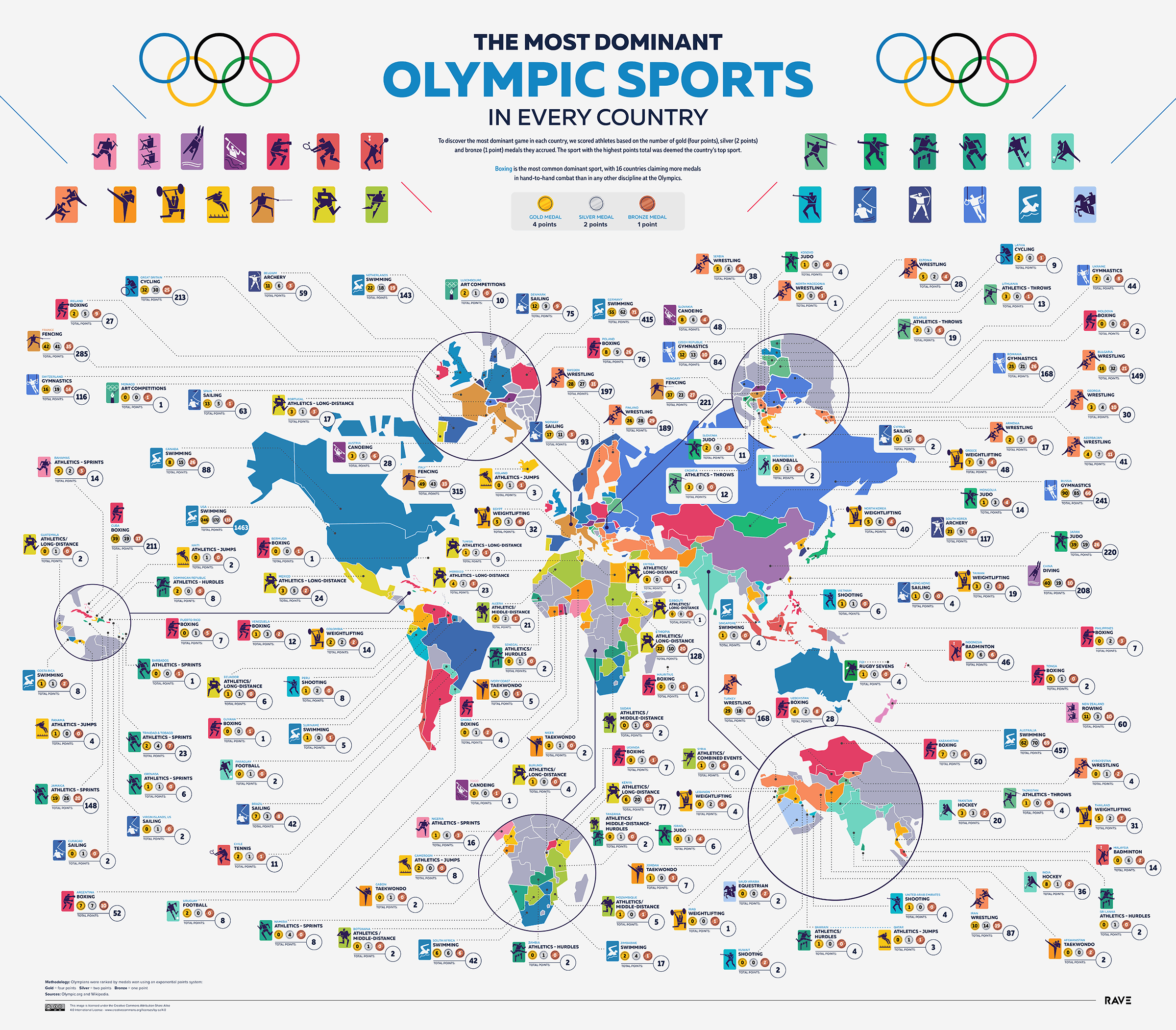 Карта Олимпийских чемпионов география. List of Countries that have hosted the Olympics. Игра страна сша