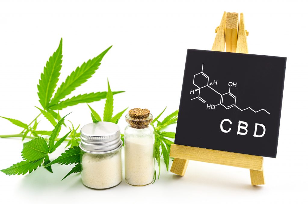 The best CBD brands in the world