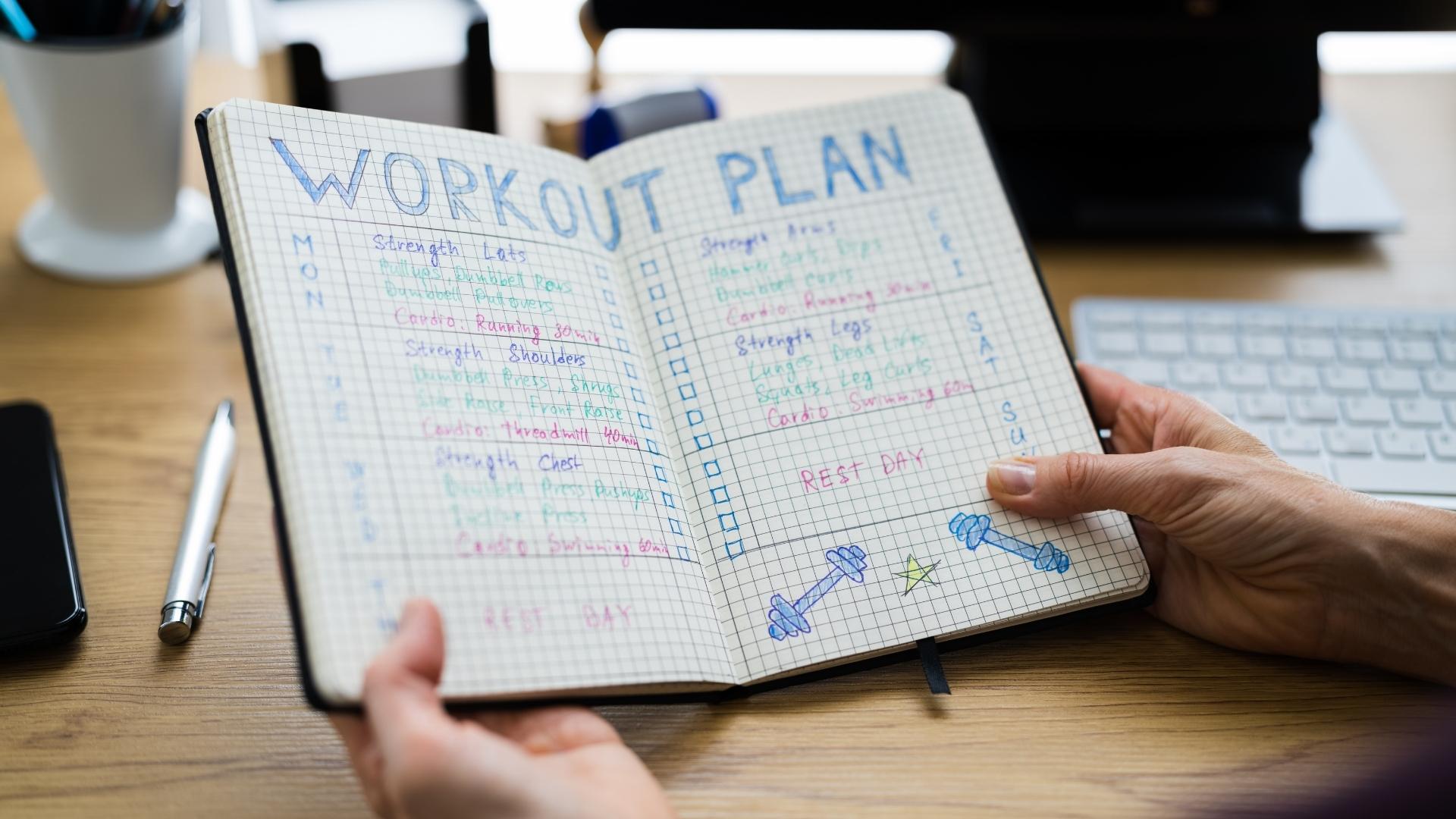 What Does an Optimal Weekly Workout Routine Look Like?