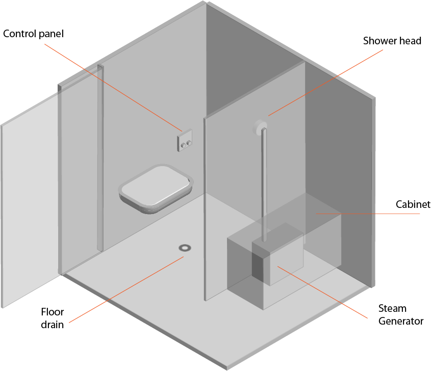 How To Build Your Own Steam Shower - image 4