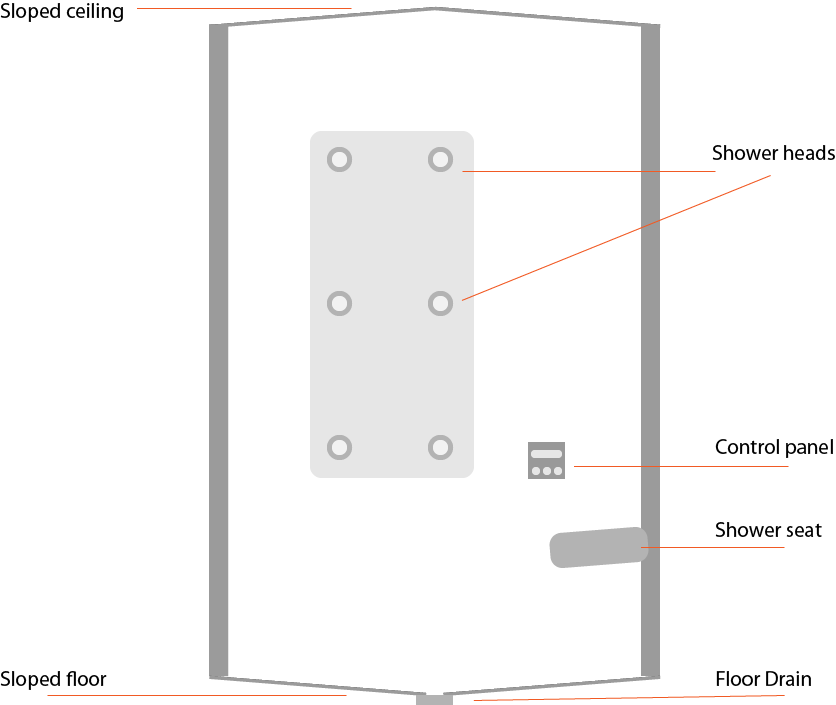 How To Build Your Own Steam Shower - image 5
