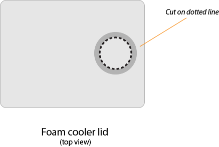 how to build a mattress cooler 3