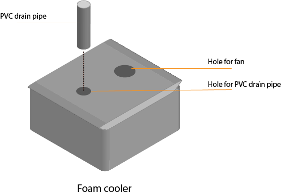 how to build a mattress cooler 4