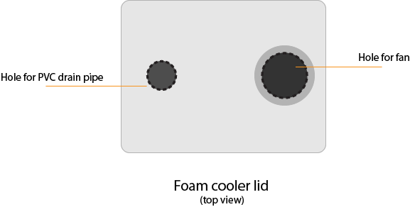 how to build a mattress cooler 5